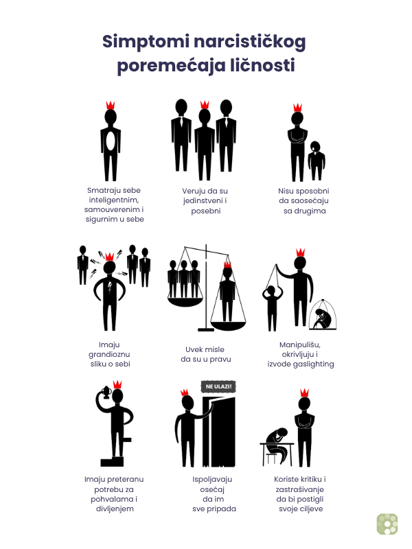 simptomi-narcistickog-poremećaja-ličnosti simptomi-narcistickog-poremećaja-ličnosti